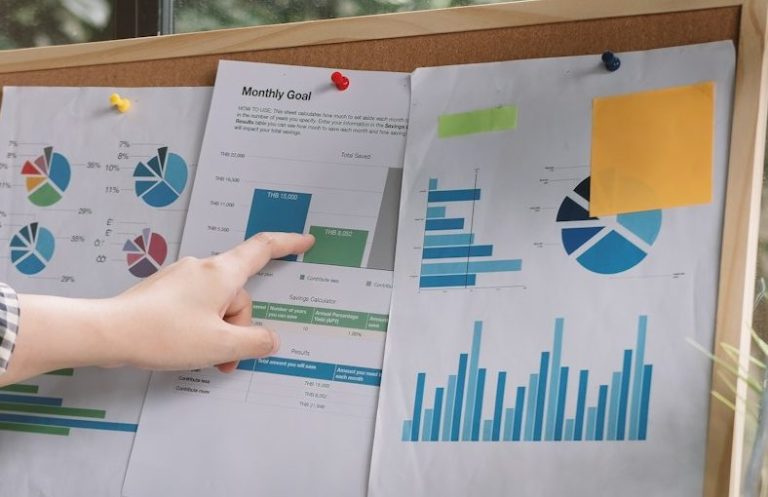 Eine Hand zeigt auf Diagramme und Grafiken an einer Pinnwand.